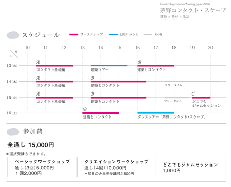 スケジュール