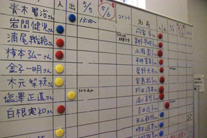 舞台の最終調整