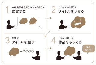 チラシ