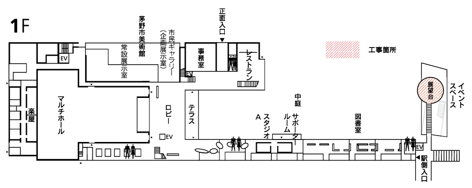 工事箇所：展望台